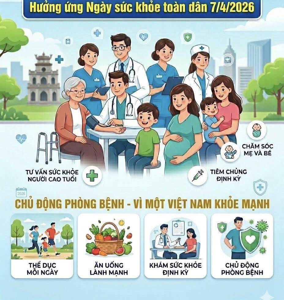 Ngày Sức khỏe toàn dân 07/4